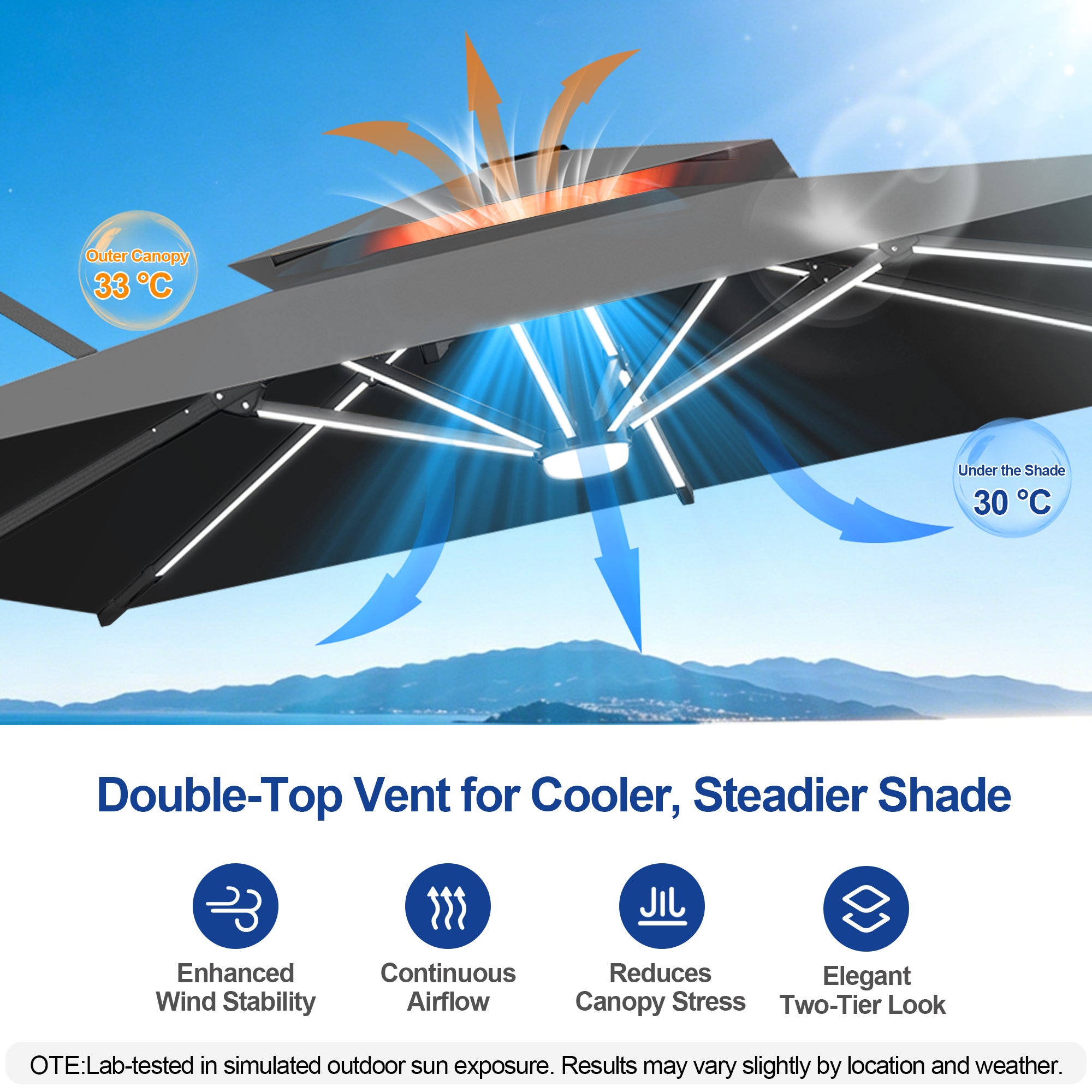 LED Cantilever Umbrella with Integrated Ribline Lighting for Outdoor Dining, Poolside Lounging & Garden Evenings