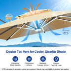 LED Cantilever Umbrella with Integrated Ribline Lighting for Outdoor Dining, Poolside Lounging & Garden Evenings