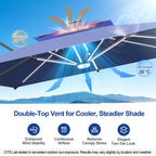 LED Cantilever Umbrella with Integrated Ribline Lighting for Outdoor Dining, Poolside Lounging & Garden Evenings