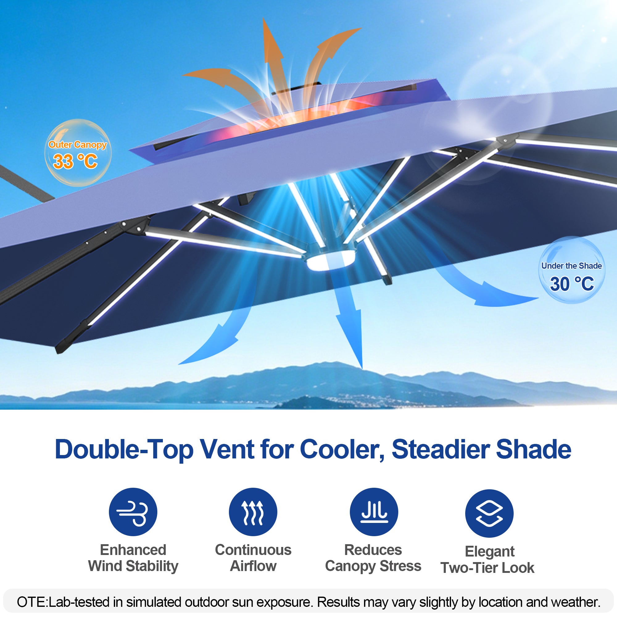 LED Cantilever Umbrella with Integrated Ribline Lighting for Outdoor Dining, Poolside Lounging & Garden Evenings