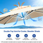 LED Cantilever Umbrella with Integrated Ribline Lighting for Outdoor Dining, Poolside Lounging & Garden Evenings