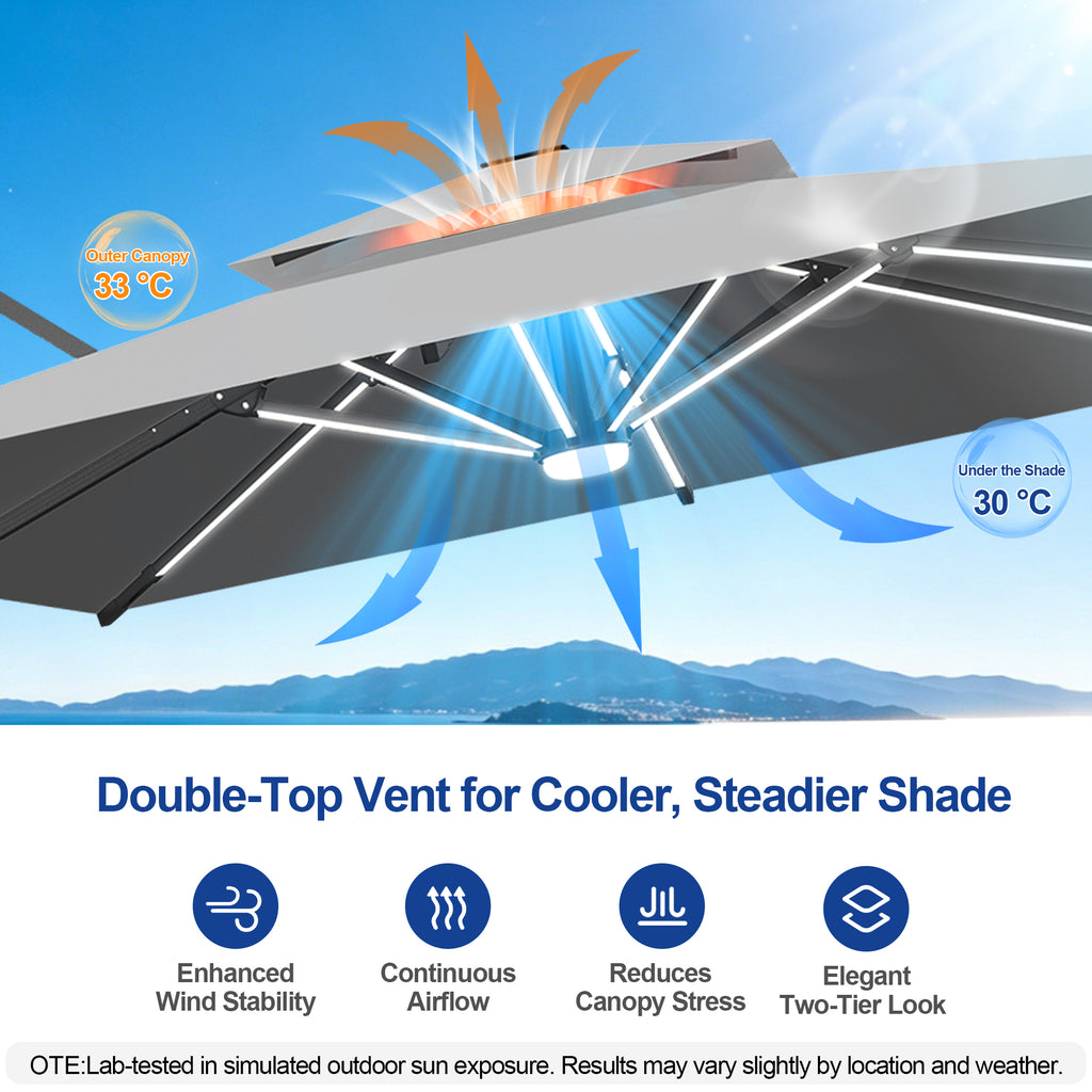 LED Cantilever Umbrella with Integrated Ribline Lighting for Outdoor Dining, Poolside Lounging & Garden Evenings