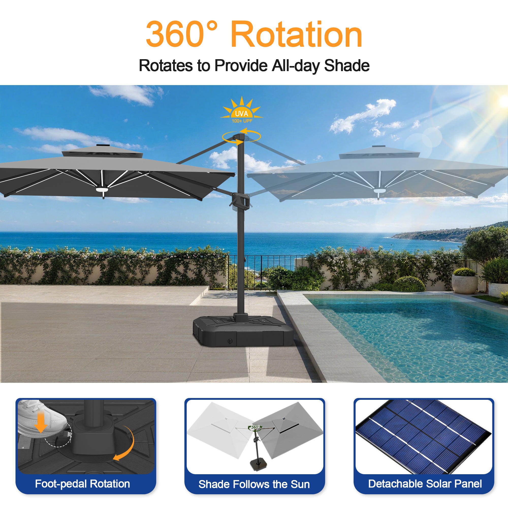 LED Cantilever Umbrella with Integrated Ribline Lighting for Outdoor Dining, Poolside Lounging & Garden Evenings