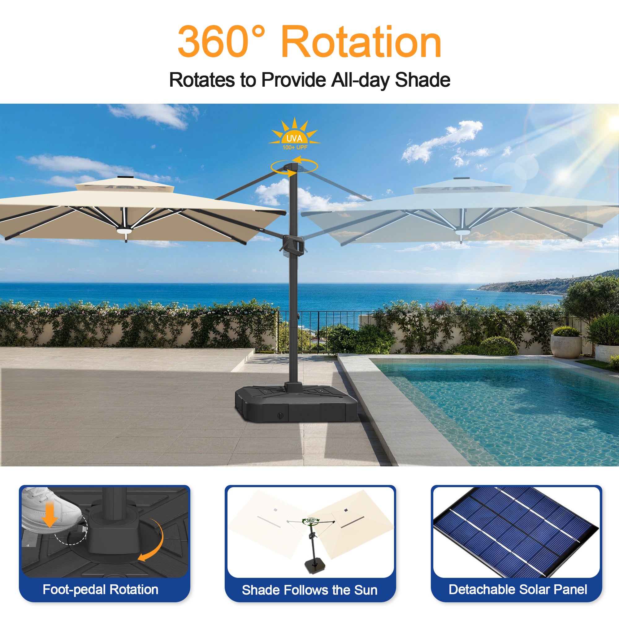 LED Cantilever Umbrella with Integrated Ribline Lighting for Outdoor Dining, Poolside Lounging & Garden Evenings