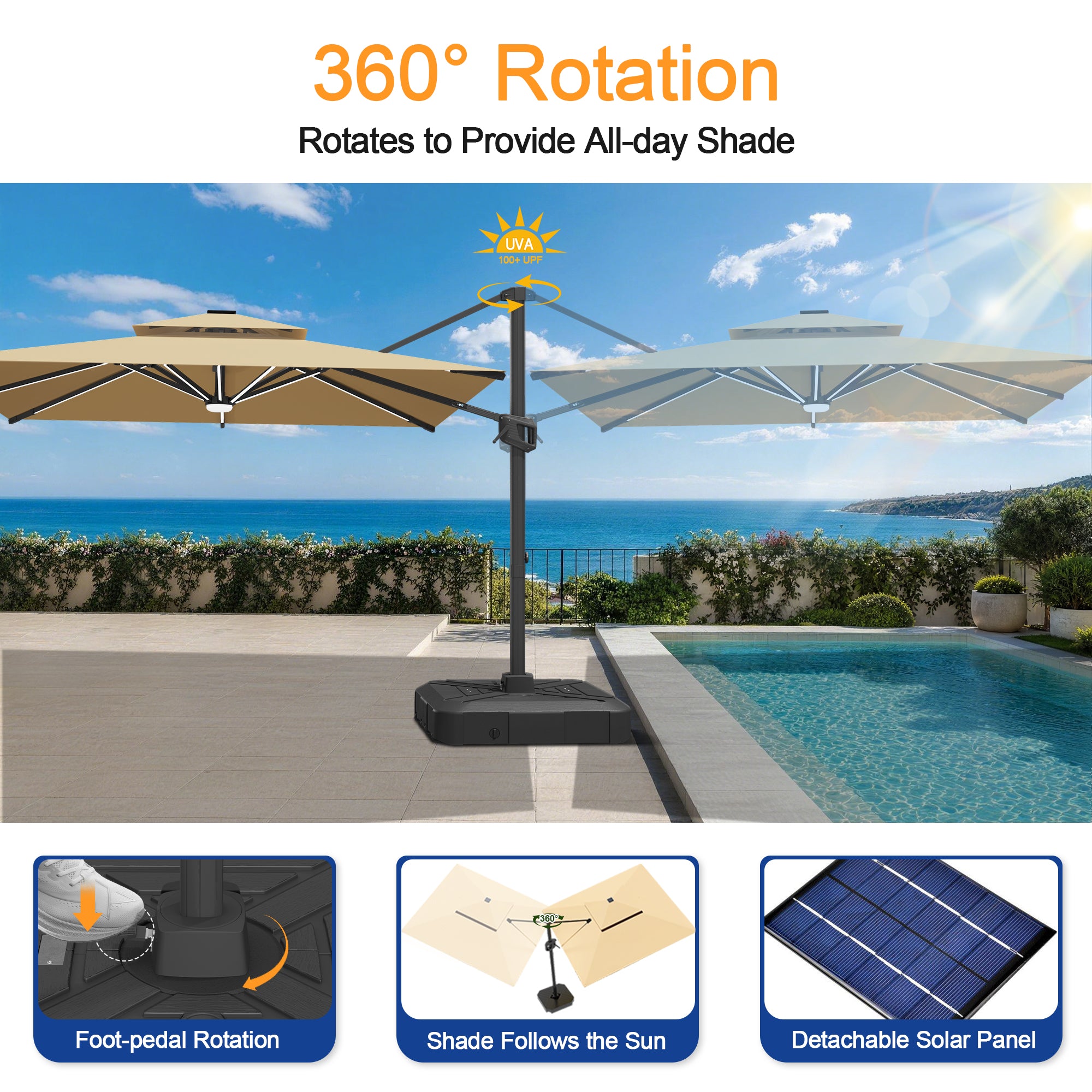 LED Cantilever Umbrella with Integrated Ribline Lighting for Outdoor Dining, Poolside Lounging & Garden Evenings