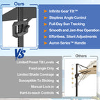 Heavy-Duty Cantilever Umbrella with Cross Base — Powder-Coated Aluminium Frame for Garden, Patio & Poolside