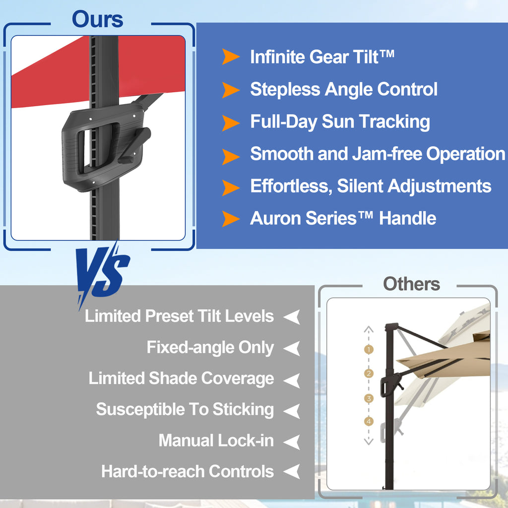 Heavy-Duty Cantilever Umbrella with Cross Base — Powder-Coated Aluminium Frame for Garden, Patio & Poolside