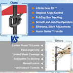Heavy-Duty Cantilever Umbrella with Cross Base — Powder-Coated Aluminium Frame for Garden, Patio & Poolside