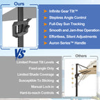 Cantilever Umbrella with Integrated Solar LED Bead Lights for Patios, Poolside Lounging & Garden Evenings