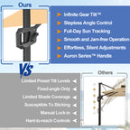 Heavy-Duty Cantilever Umbrella with Cross Base — Powder-Coated Aluminium Frame for Garden, Patio & Poolside