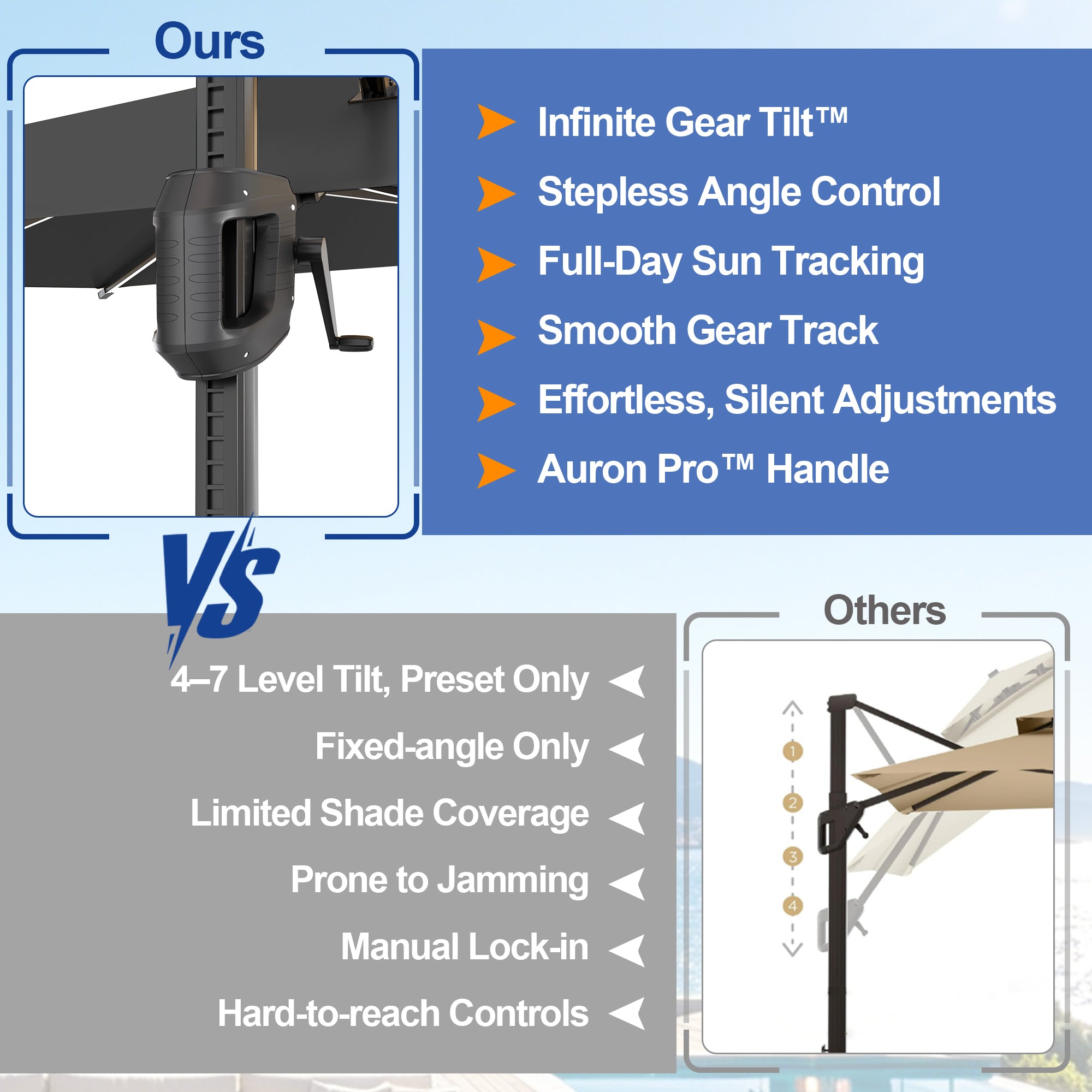 Cantilever Umbrella with Integrated Solar LED Bead Lights for Patios, Poolside Lounging & Garden Evenings