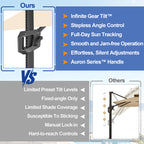 Heavy-Duty Cantilever Umbrella with Cross Base — Powder-Coated Aluminium Frame for Garden, Patio & Poolside