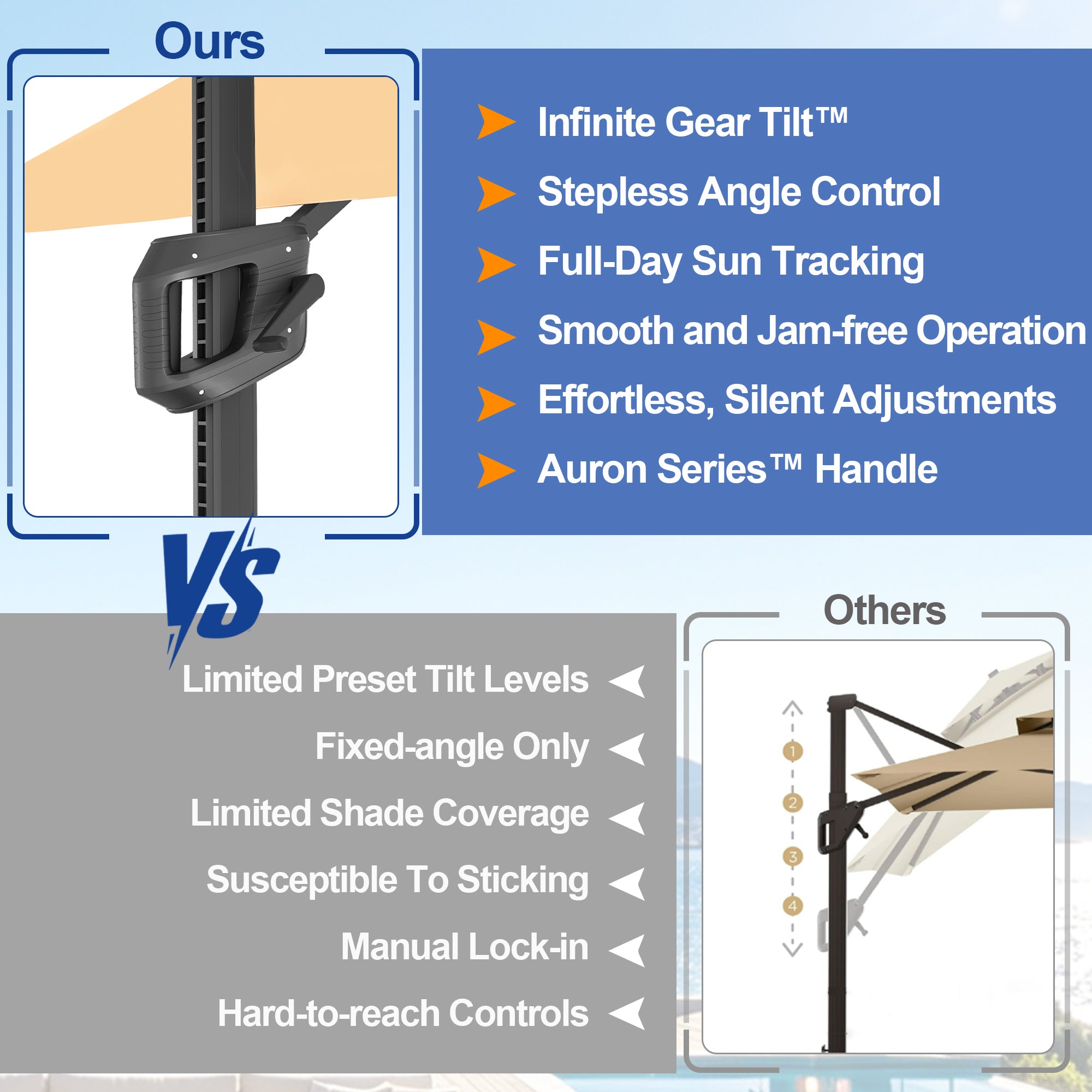 Cantilever Umbrella with Integrated Solar LED Bead Lights for Patios, Poolside Lounging & Garden Evenings